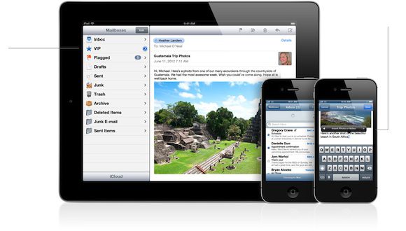 Mail iOS 6